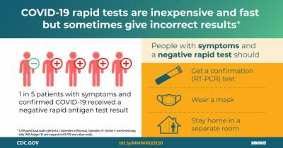 Performance of an Antigen-Based Test for Asymptomatic and Symptomatic SARS-CoV-2 Testing at Two University Campuses — Wisconsin, September–October 2020 - cdc.gov - state Maryland - county Collin - state Wisconsin - county Cole - county Pitt