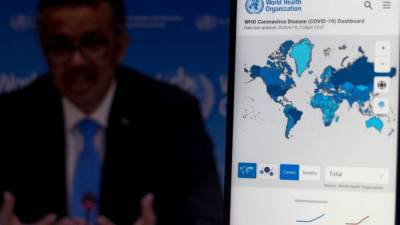 Donald Trump - Adhanom Ghebreyesus - WHO chief warns world leaders not to 'politicize' coronavirus pandemic - fox29.com - India - Iraq - Brazil - Uae - city Dubai, Uae