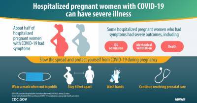 Health - Characteristics and Maternal and Birth Outcomes of Hospitalized Pregnant Women with Laboratory-Confirmed COVID-19 — COVID-NET, 13 States, March 1–August 22, 2020 - cdc.gov - state Maryland - county Anderson - county Bennett