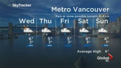 Kristi Gordon - B.C. evening weather forecast: Dec. 14 - globalnews.ca - Britain - city Columbia, Britain - city Vancouver