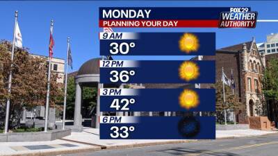 Weather Authority: Freezing cold overnight leads to frigid start to holiday week - fox29.com - state Delaware - city Philadelphia