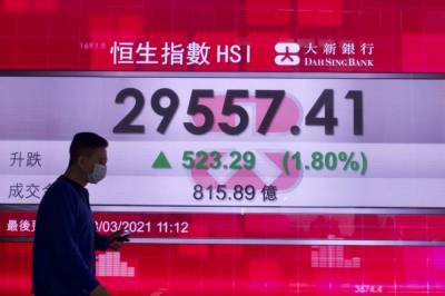 Asian markets follow Wall St higher on Fed rates promise - clickorlando.com - city Beijing - city Tokyo - city Shanghai - city Hong Kong - county Jerome - city Powell, county Jerome