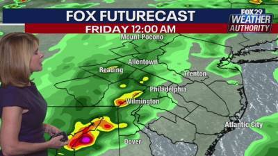 Weather Authority: Few more rounds of rain expected overnight - fox29.com - state Pennsylvania - state New Jersey - state Delaware - state Kentucky - county Bucks - county Sussex - county Ocean - county Mercer - county Monmouth