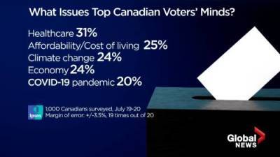 What issues top Canadian voters’ minds? - globalnews.ca - county Green