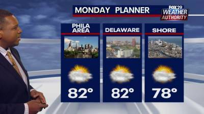 Weather Authority: Pleasant Monday ahead with storms on the way - fox29.com - state Delaware - Jersey