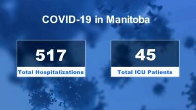 Manitoba’s COVID-19 numbers: January 14 - globalnews.ca