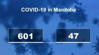 Manitoba records 20 new COVID-19 deaths since Saturday - globalnews.ca