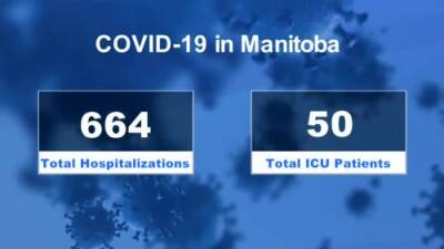 Manitoba’s COVID-19 numbers: January 21 - globalnews.ca