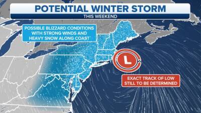 FOX Weather monitoring possibility of nor’easter developing this weekend - fox29.com - Usa
