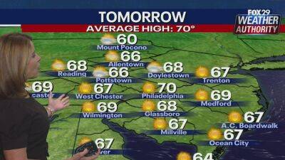 Weather Authority: Cold Sunday night sets up sunny, pleasant Monday - fox29.com