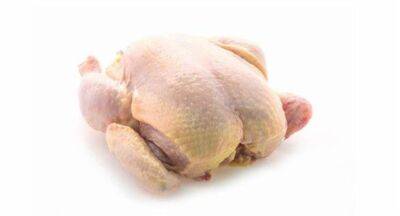Chicken prices down by Rs. 250 - newsfirst.lk