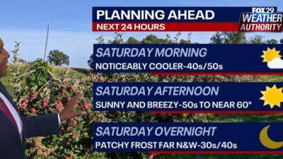 Weather Authority: Cold front brings back fall weather for sunny, breezy Saturday - fox29.com - state Delaware