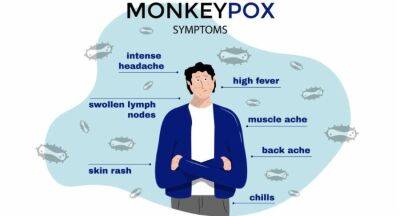 Monkeypox: Sri Lanka detects first case - newsfirst.lk - Congo - Sri Lanka - Ivory Coast - Nigeria - Liberia - Sierra Leone - Cameroon - Gabon - Central African Republic - South Sudan