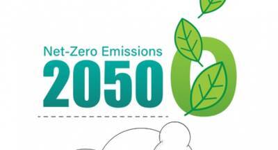 Sri Lanka to go Carbon-Net Zero country by 2050 - newsfirst.lk - Sri Lanka