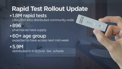 Keith Baldrey - COVID-19: Update on B.C.’s rapid testing rollout - globalnews.ca