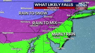 Major winter storm to bring rain, freezing rain to area Friday as temperatures plunge - fox29.com - state Delaware - county Bucks - county Chester - county Lehigh - county Northampton - Montgomery - county Mercer - county Berks - county Lancaster