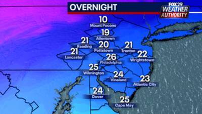 Weather Authority: Plunging temperatures to freeze rain-soaked surfaces overnight Friday - fox29.com - state Delaware - state Texas - city Philadelphia