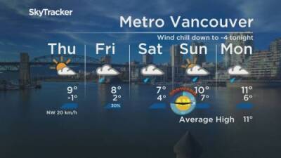 Kristi Gordon - B.C. evening weather forecast: March 9 - globalnews.ca - Britain - city Columbia, Britain - city Vancouver
