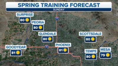 Putting 'spring' in Spring Training: Here is what weather awaits as baseball begins - fox29.com - state Florida - county Palm Beach - state Arizona - city Detroit - city Phoenix - city Fort Myers - county St. Lucie