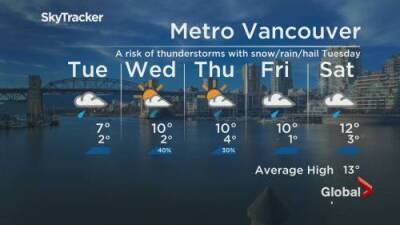 Kristi Gordon - B.C. evening weather forecast: April 11 - globalnews.ca - Britain - city Columbia, Britain - city Vancouver