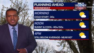 Weather Authority: Temperatures return to the 60s Wednesday, warm weekend ahead - fox29.com - state Pennsylvania - Philadelphia, state Pennsylvania