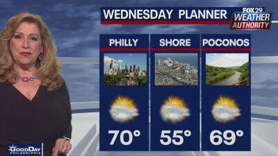Sue Serio - Weather Authority: Wednesday to be a pleasant, spring day ahead of rain - fox29.com - state Delaware