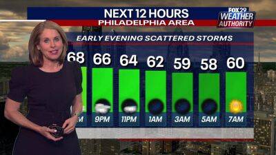 Kathy Orr - Weather Authority: Overnight temperatures cool down in wake of strong storms - fox29.com - New York - state Pennsylvania - state Delaware - county Lehigh - county Valley