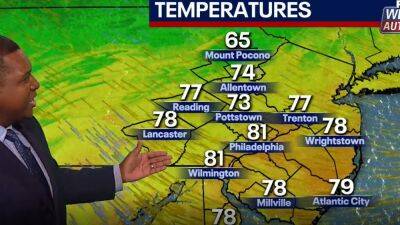 Weather Authority: 75 and sunny Wednesday leads into an even warmer rest of the week - fox29.com