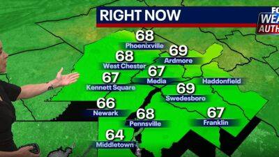 Weather Authority: Warmer temperatures and sun expected after cool, cloudy Tuesday - fox29.com