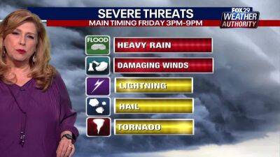 Severe Weather: Delaware Valley to see storms with heavy rain, damaging wind Friday afternoon - fox29.com - state Pennsylvania - state Delaware - county Bucks - county Chester - county New Castle - county Monroe - county Northampton - county Mercer - county Berks