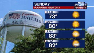 Weather Authority: Sunny Sunday ahead of hot, humid week of summer weather - fox29.com