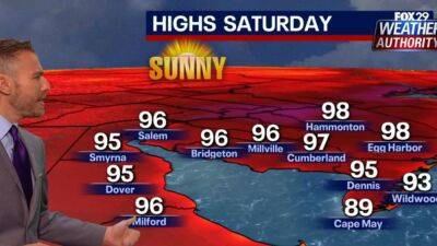 Summer Sizzle: Heat to reach record-highs with 100-degree temperatures this weekend - fox29.com