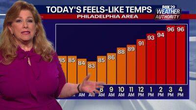 Sue Serio - Weather Authority: Wednesday to be hot, humid ahead of evening storms that will linger into Thursday - fox29.com - Usa - state New Jersey - state Delaware