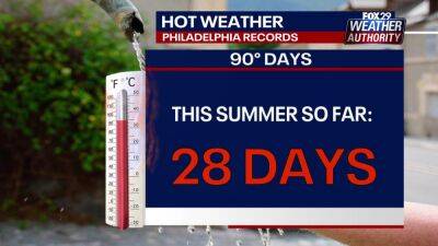 Weather Authority: Another 90-degree day as fourth heat wave begins on Thursday - fox29.com - state Delaware