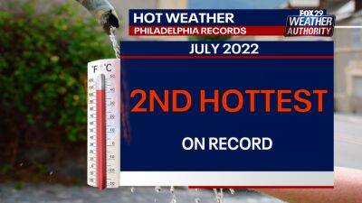 July 2022 was second-hottest on record, data from the National Weather Service shows - fox29.com