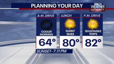 Weather Authority: Sunny, pleasant Wednesday ahead of beautiful last days of summer - fox29.com