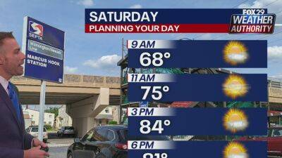 Weather Authority: Sunny skies and pleasant conditions to dominate Saturday - fox29.com