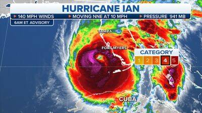 Ron Desantis - Hurricane Ian almost a Category 5 storm packing 155-mph winds as it nears Florida - fox29.com - state Florida - city Tampa, state Florida - county Sarasota
