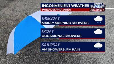 Sue Serio - Weather Authority: Temps rise to the upper 60s as 3-day stretch of rain begins - fox29.com