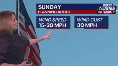 Weather Authority: Foggy overnight gives way to sunny, warm and windy Sunday - fox29.com - Jersey